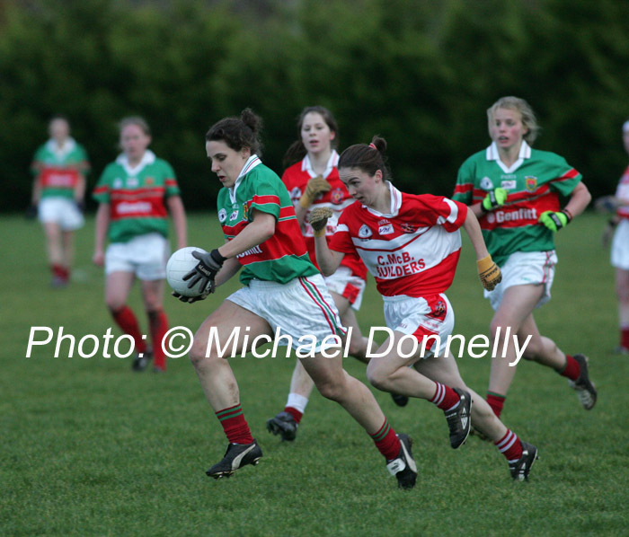 Martha Carter sets up another attack in the Vhi Healthcare All-Ireland Ladies Senior Club Championship Final, Carnacon v Donaghmoyne, Pairc Na nGael, Dromard, Co Longford. Photo:  Michael Donnelly
